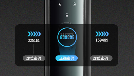 智能鎖的虛位密碼你又了解多少？它起什么作用？